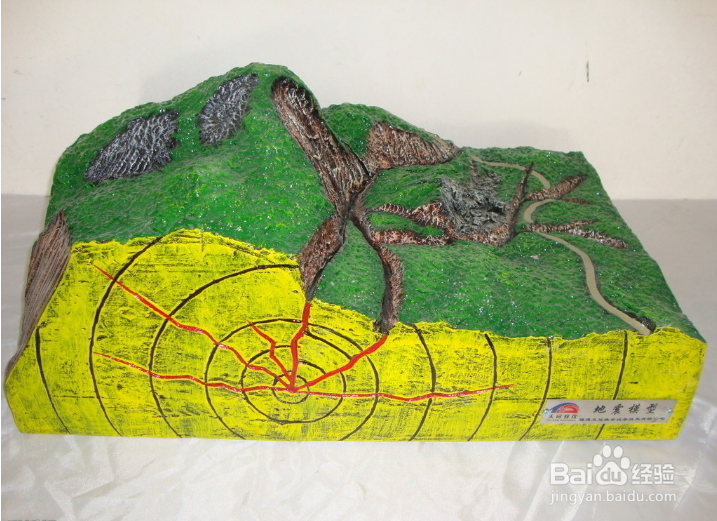 为什么四川是地震多