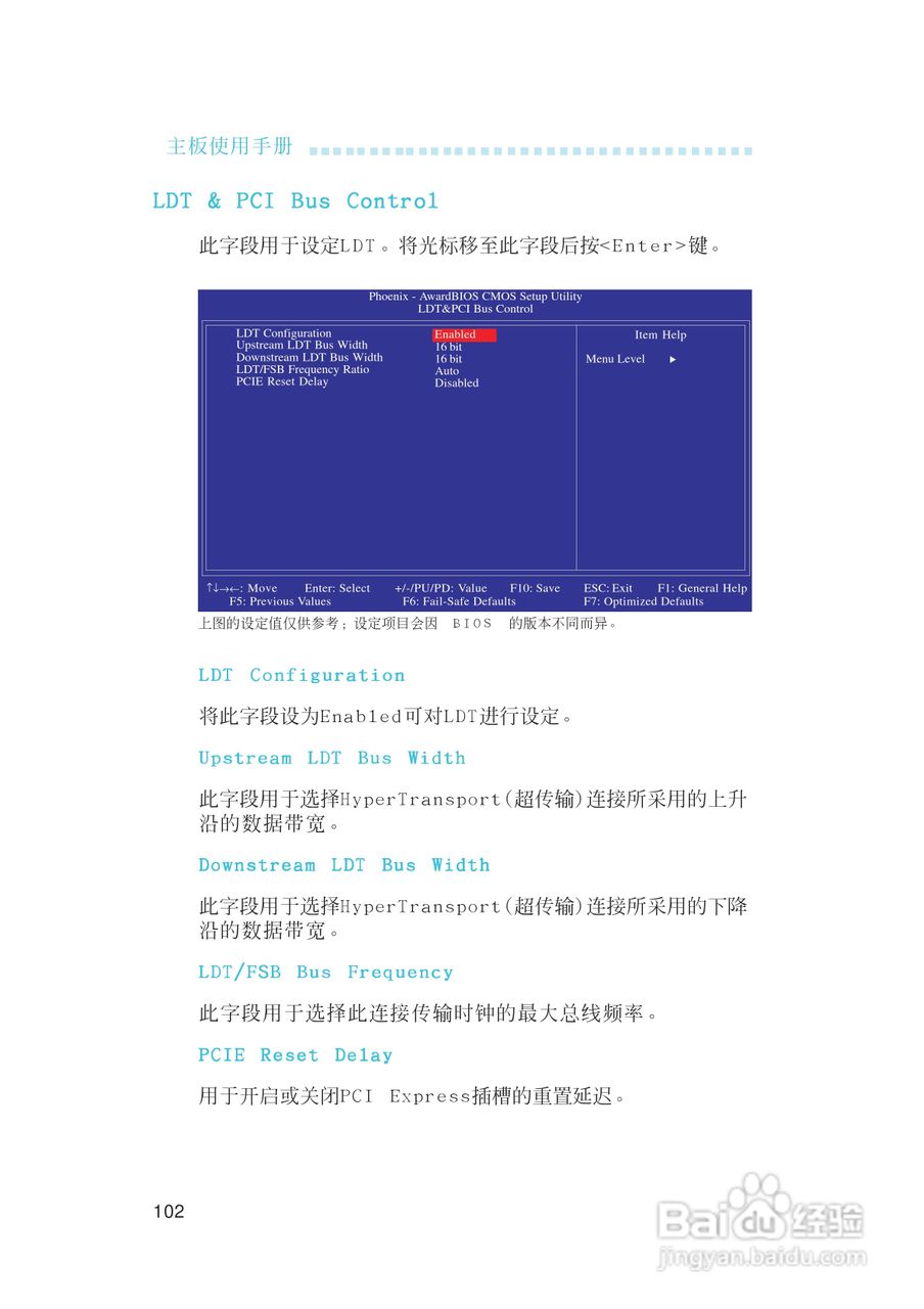 友通LANPARTY UT CFX3200-DR型主板说明书:[11]