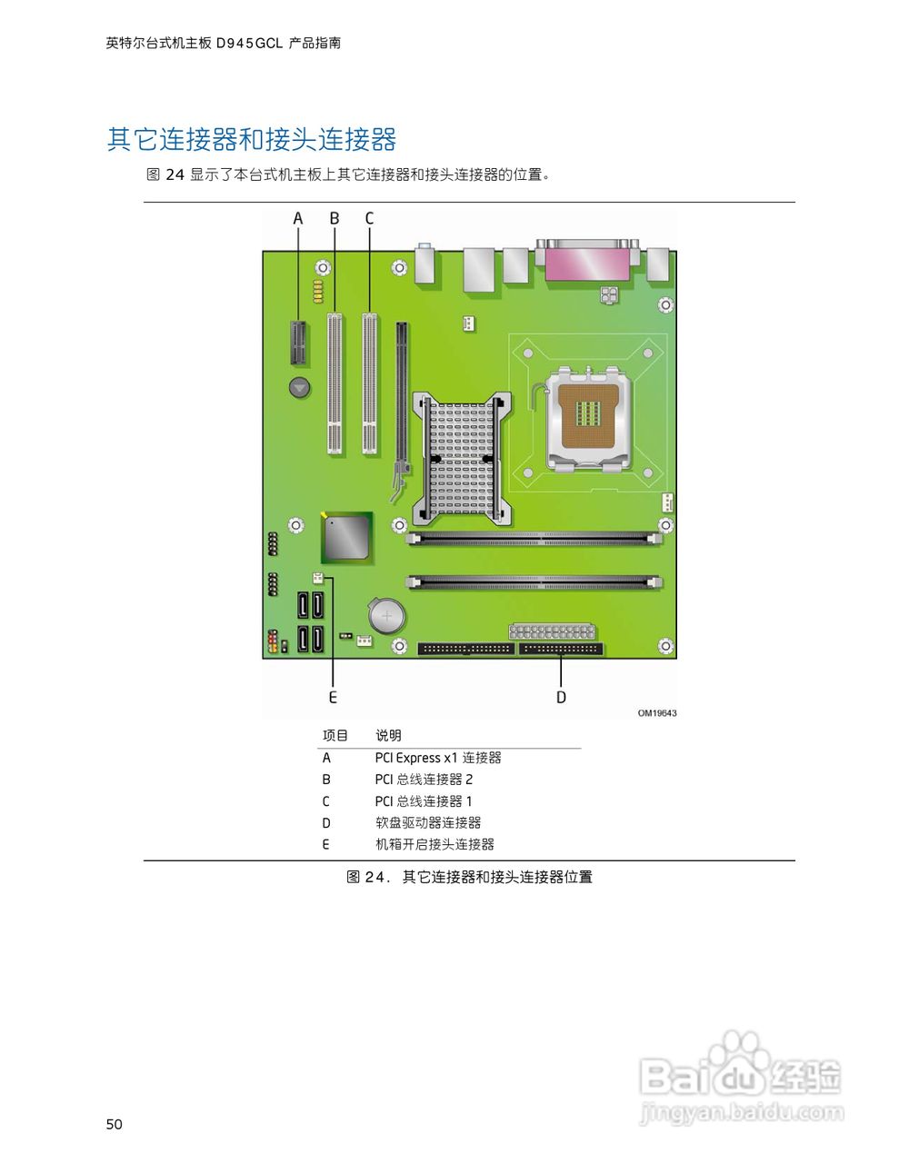 英特尔D945GCL型主板说明书:[5]