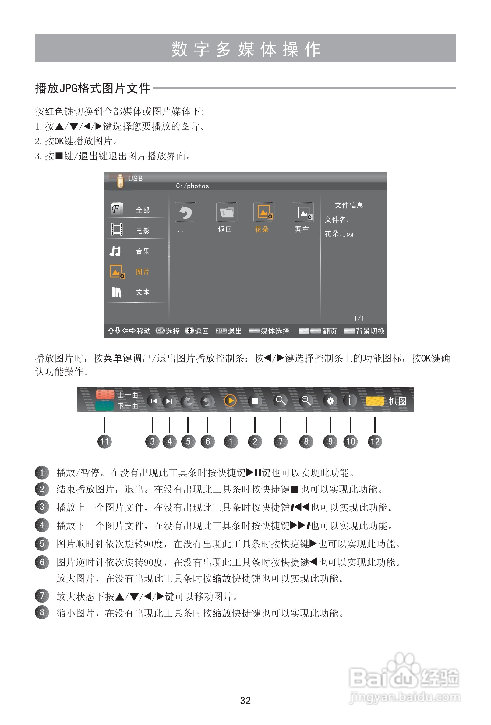 海信LED26H310液晶彩电使用说明书:[4]