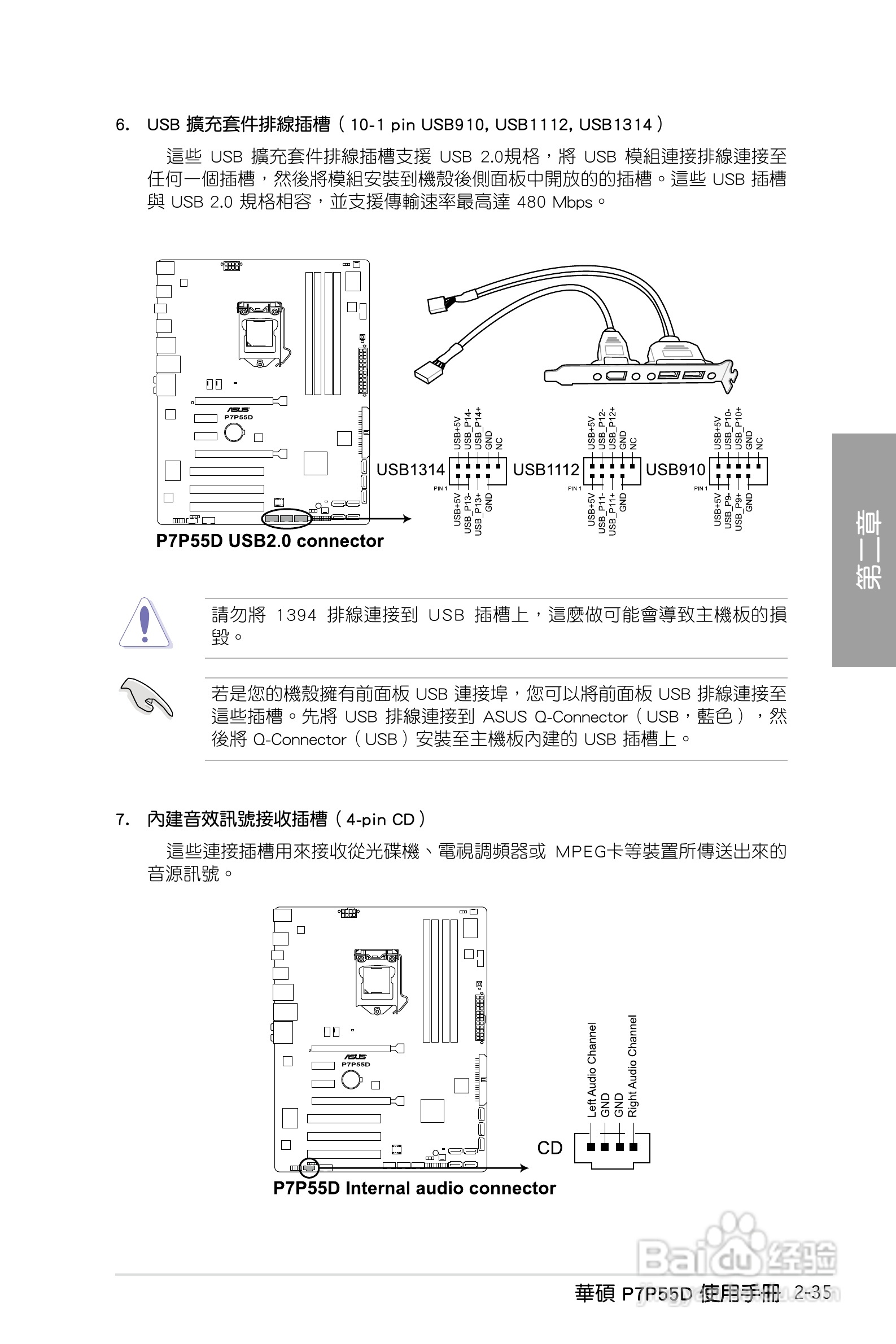华硕 P7P55D主板说明书:[6]