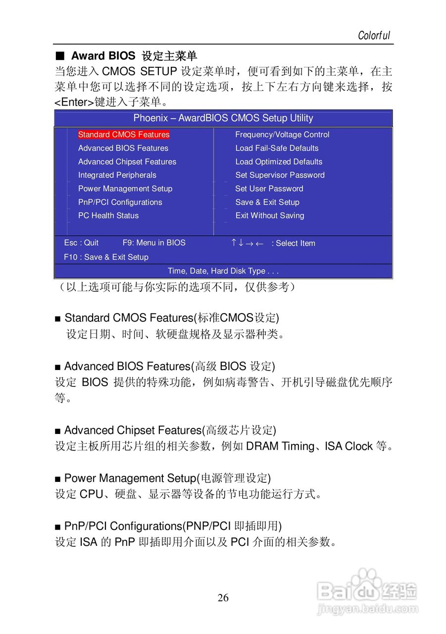 七彩虹C.KT400A型主板说明书:[4]