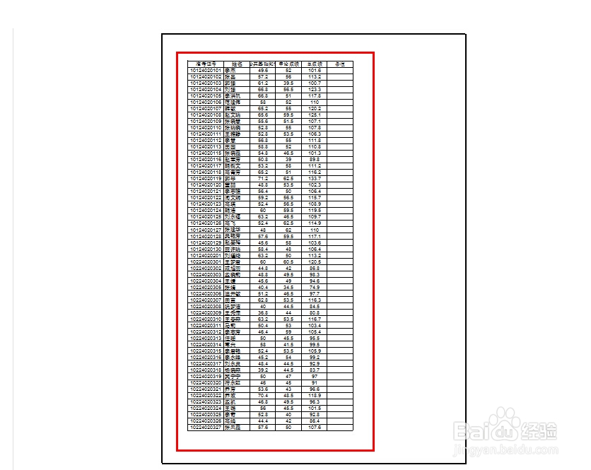 轻松学Excel：[26]让打印更美观