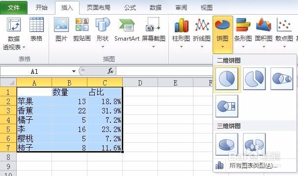 Excel饼图中如何同时显示数量与百分比？