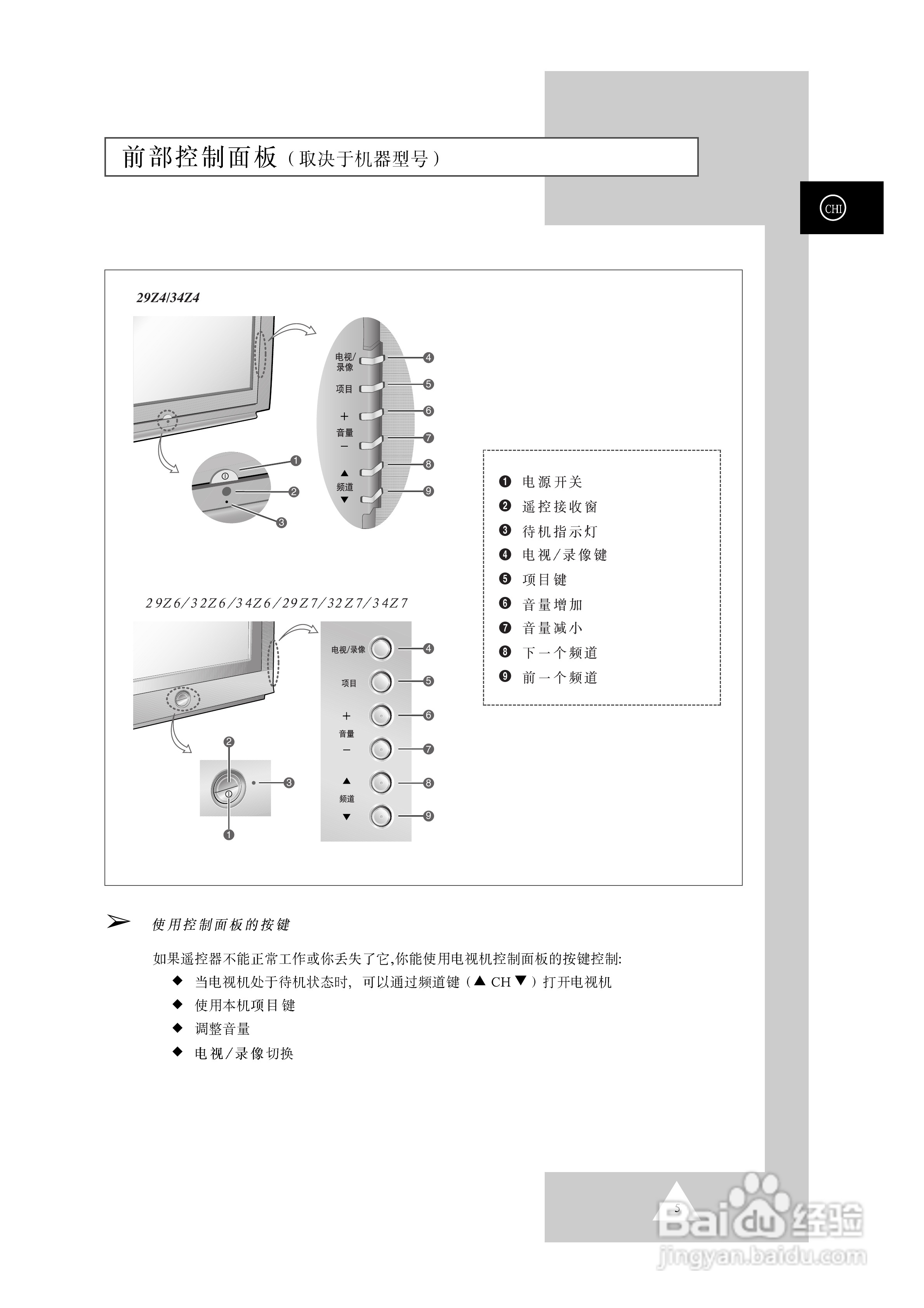三星CS-29Z7HR彩色电视机使用说明书:[1]