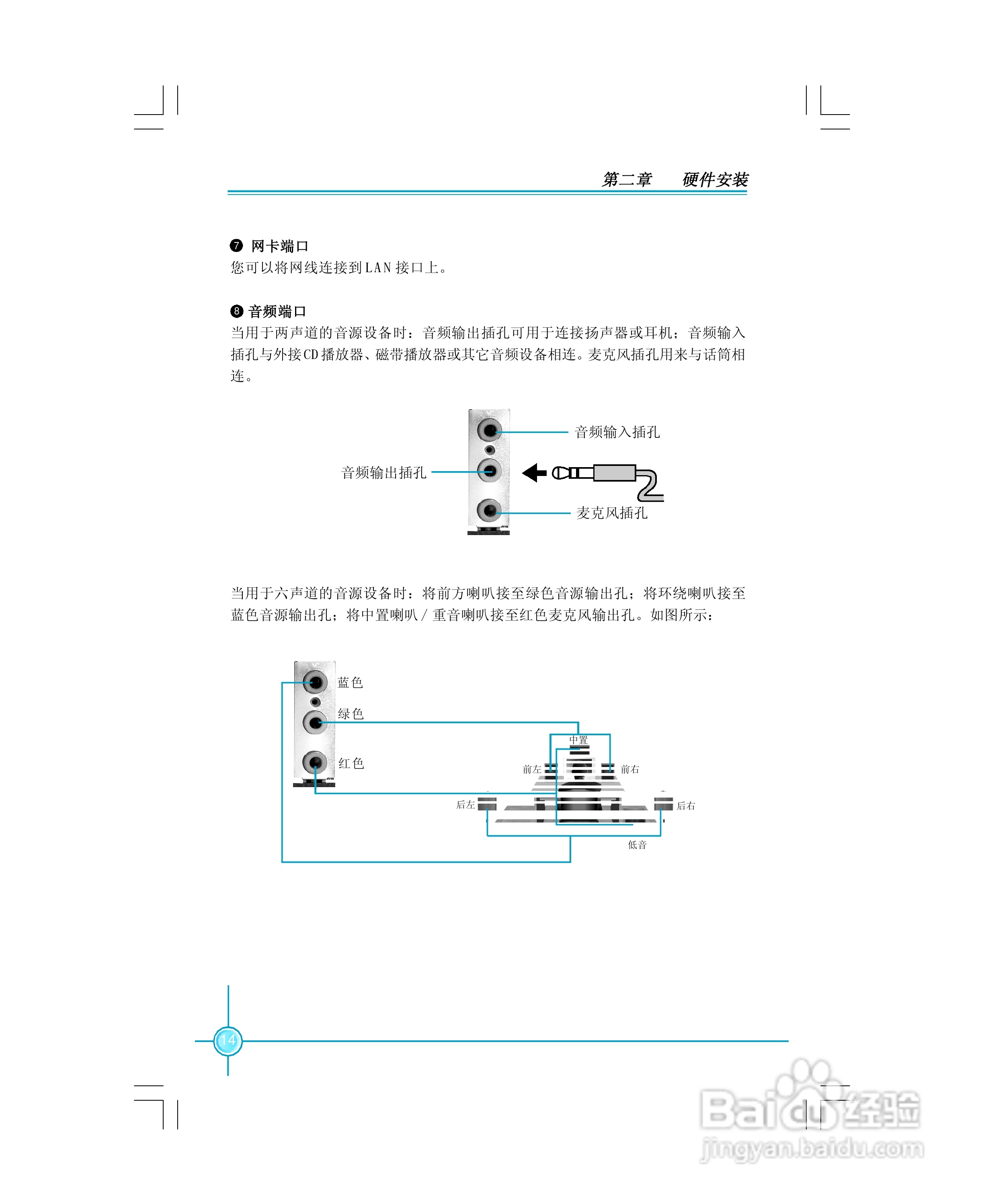 富士康6617MXPro型主板使用手册:[3]