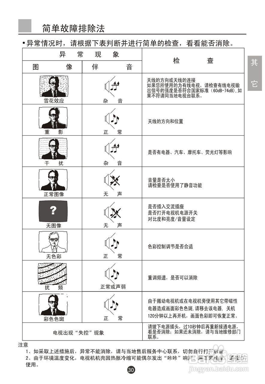 海尔D29FV6-AK彩色电视机接收机使用说明书:[4]