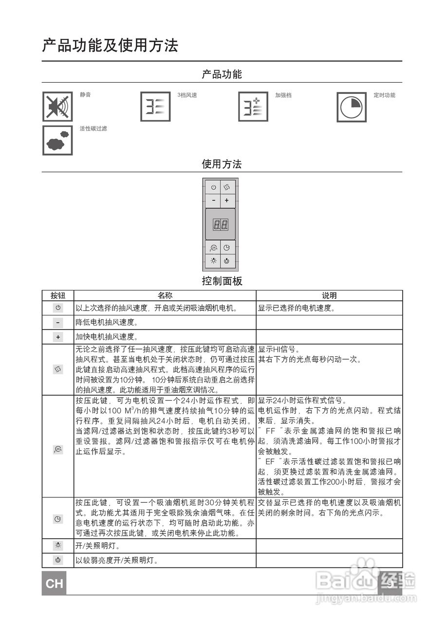 弗兰卡 ftu 3807 i xs 77h吸油烟机用户使用手册