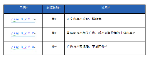 SEO搜索引擎网页质量白皮书分享