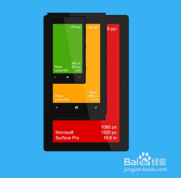 买手机应该注意什么