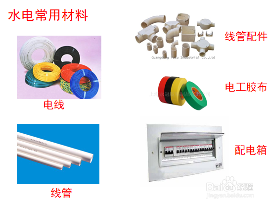 家装行业所涉及到的材料有哪些