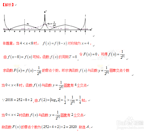 函数零点的四种问题及相应方法