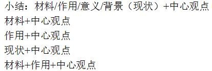 公考综合应用能力科目中的作文开头部分！
