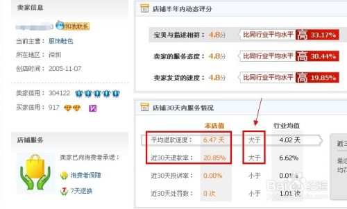 淘宝怎么查看卖家信誉