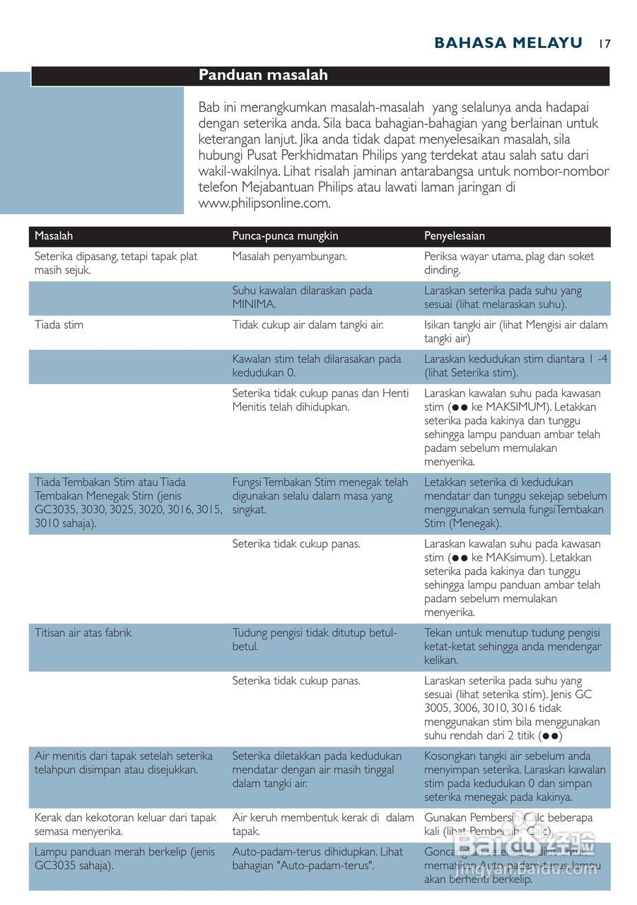 PHILIPS GC3025电烫斗用户手册:[2]