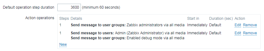如何在zabbix的动作中修改操作？