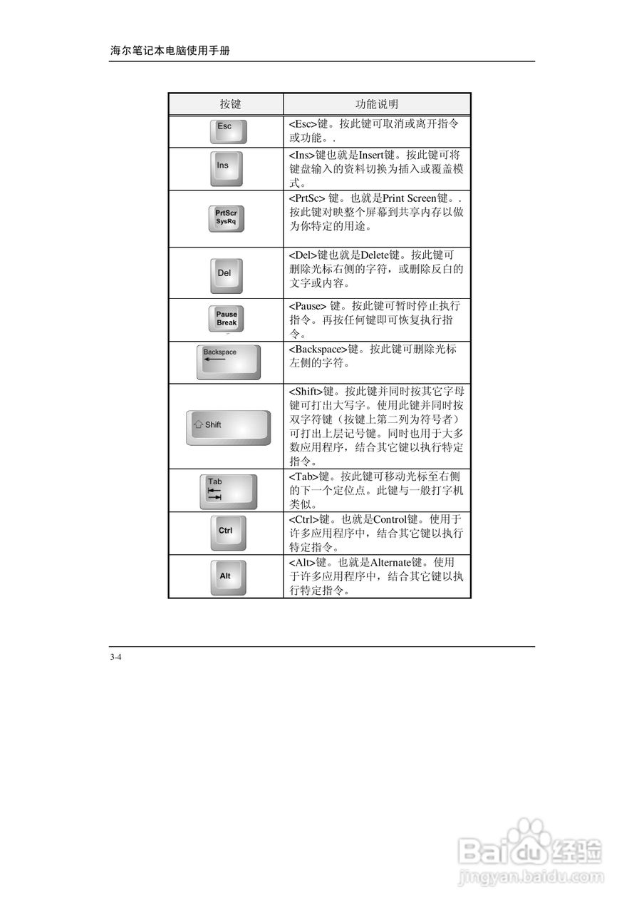 海尔H30笔记本电脑使用说明书:[4]