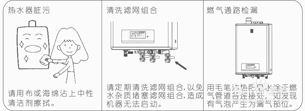 燃气热水器检查保养注意事项