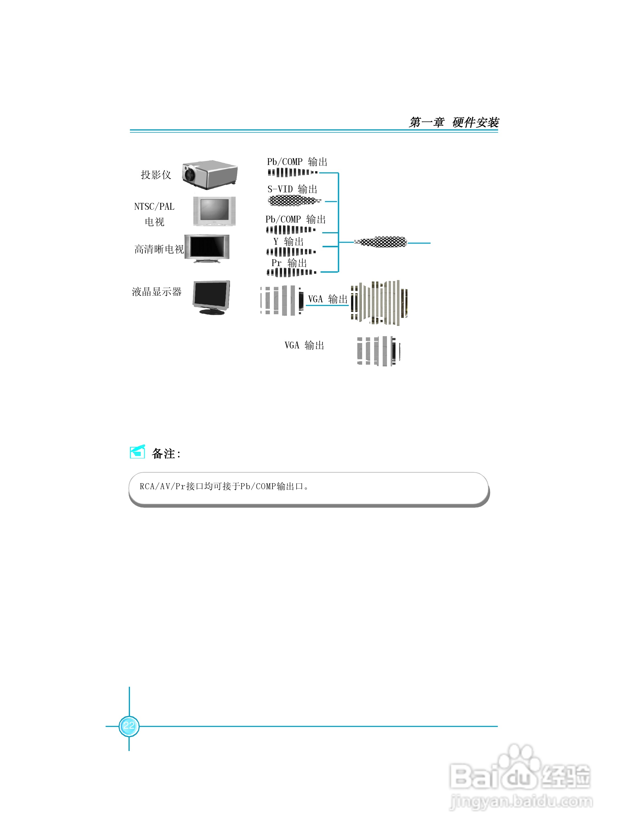富士康FV-N88XMAD2-ONOC型显卡使用手册:[1]