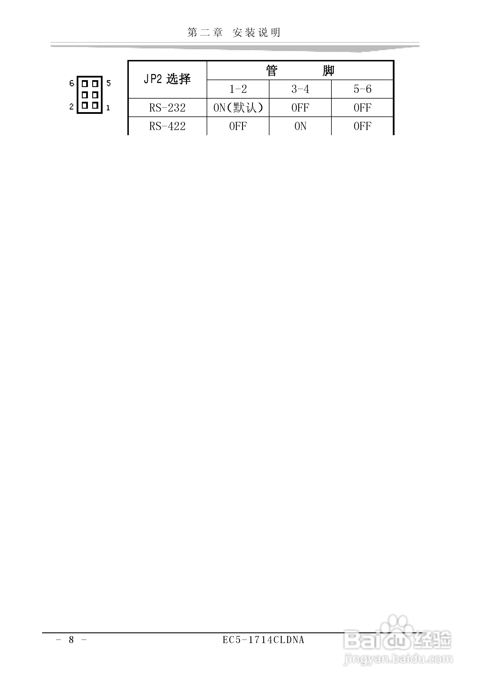 研祥EC5-1714CLDNA-A0工业级CPU板卡说明书:[2]