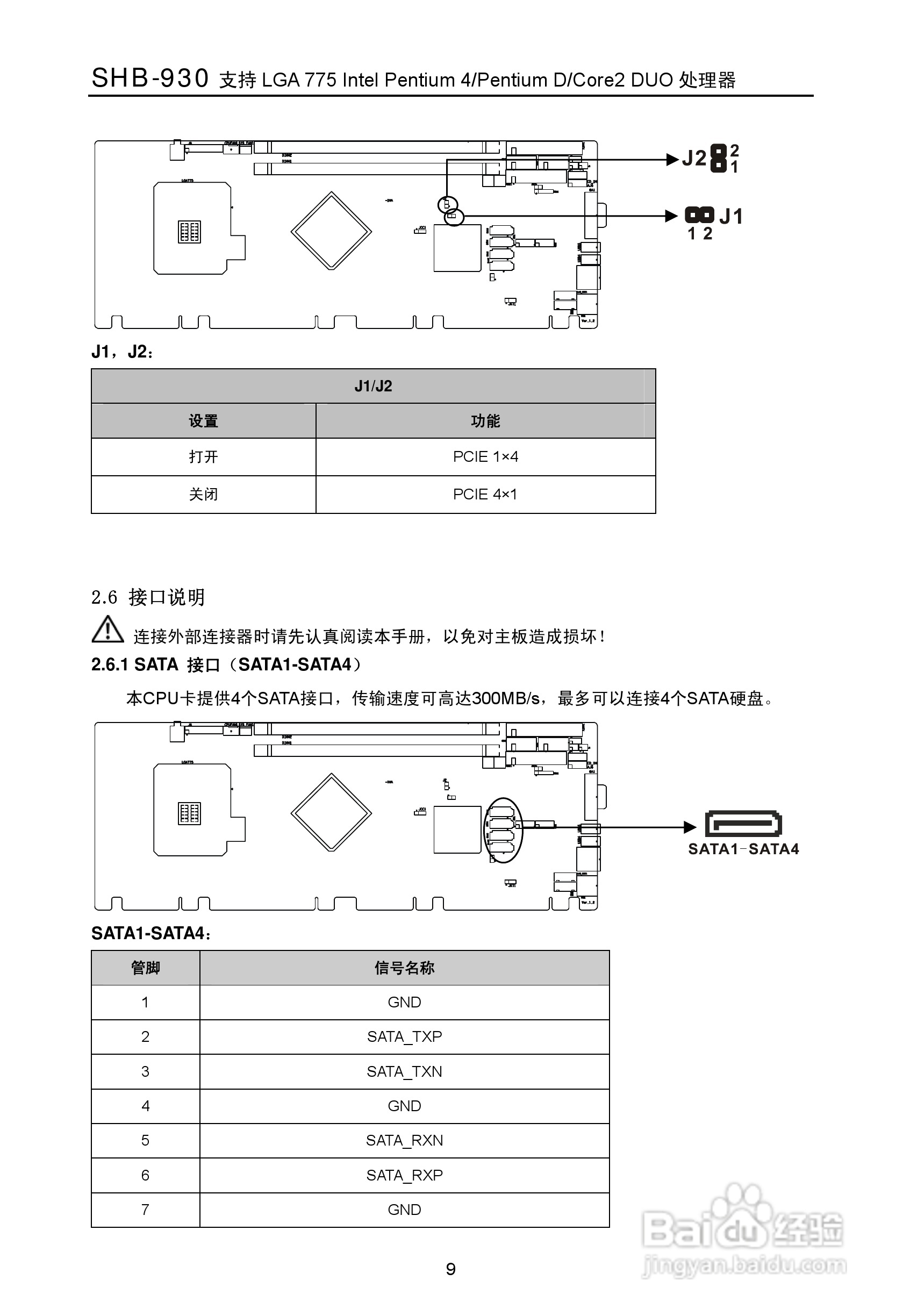 华北工控 SHB-930工业级全长CPU卡用户手册:[2]