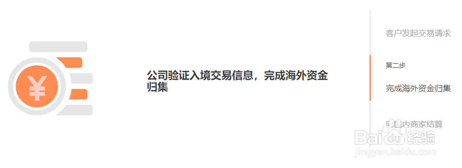 易智付的跨境支付服务资金出入境的过程复杂吗？