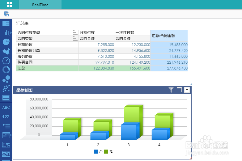 OLAP分析工具如何实现实时报表