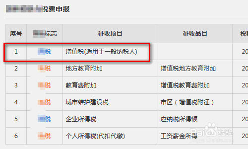 地税附加税申报不了怎么办