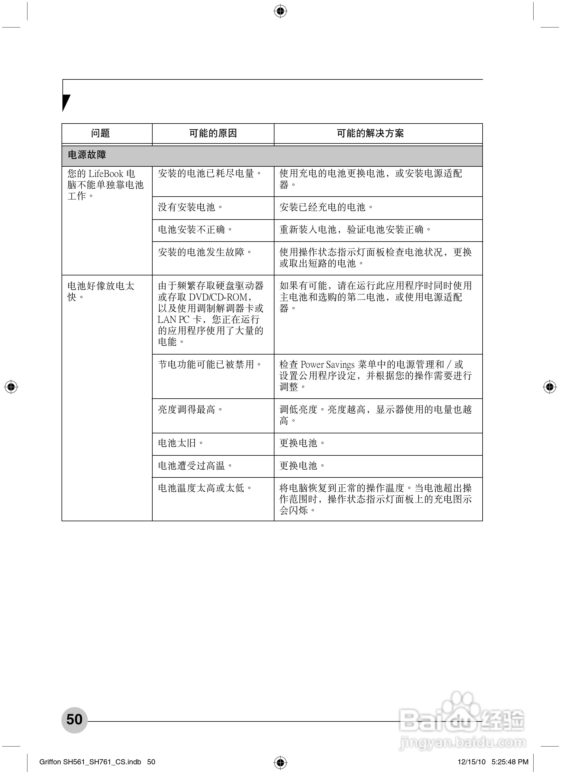 富士通Griffon SH561笔记本电脑使用说明书:[6]