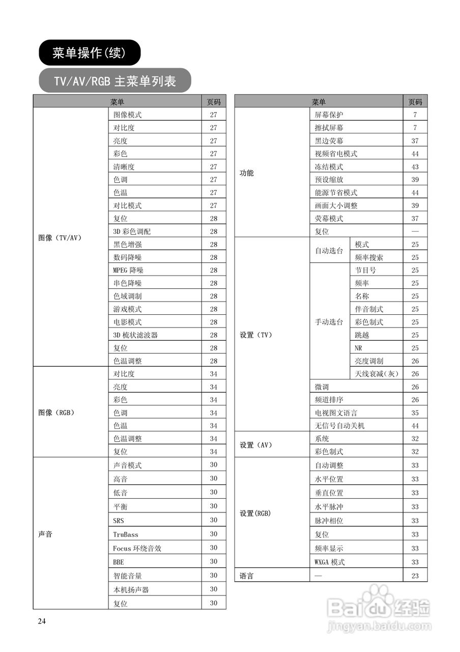 日立等离子彩色电视机P60X101C型使用说明书:[3]