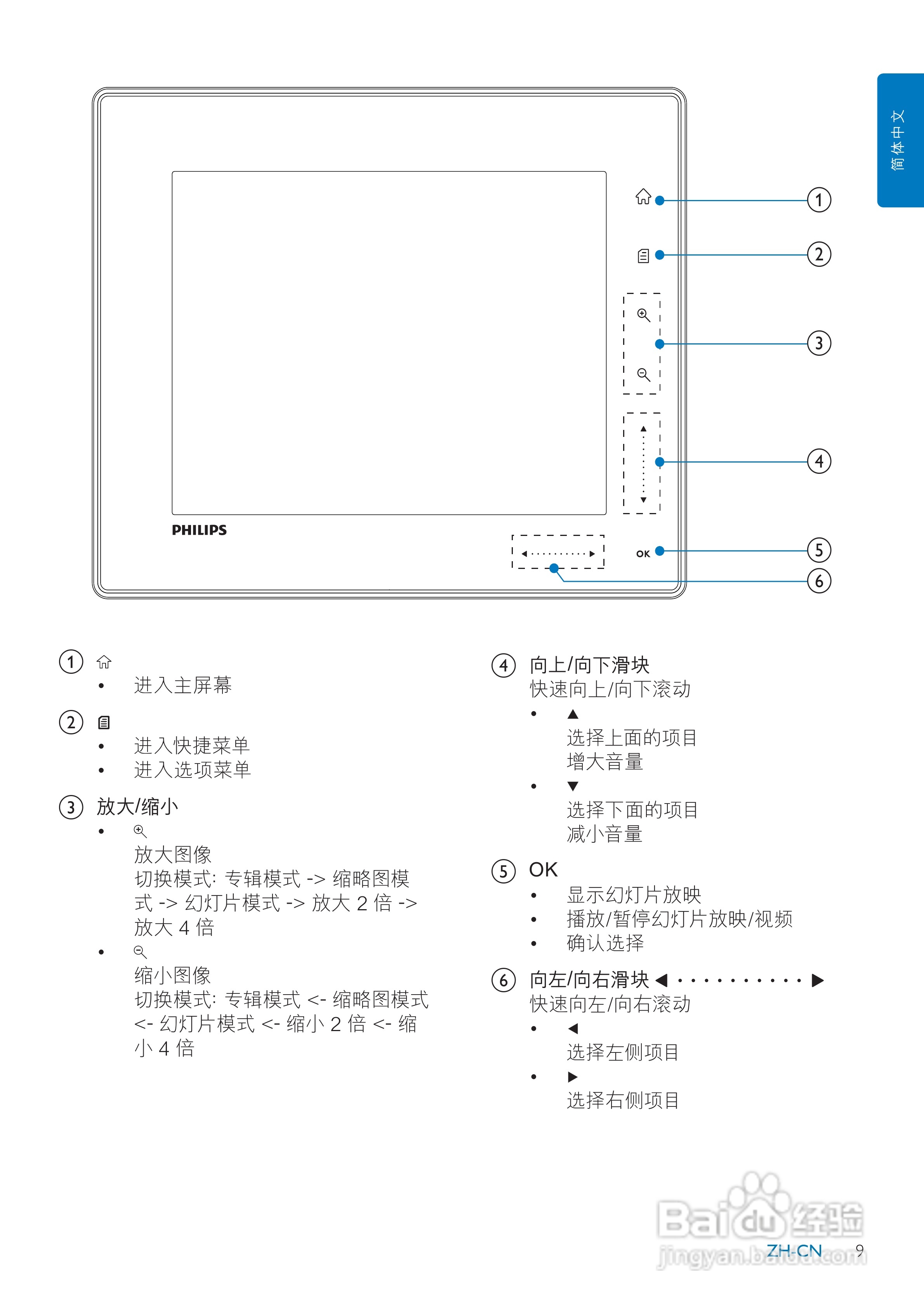 飞利浦SPH8008数码相框使用说明书:[2]