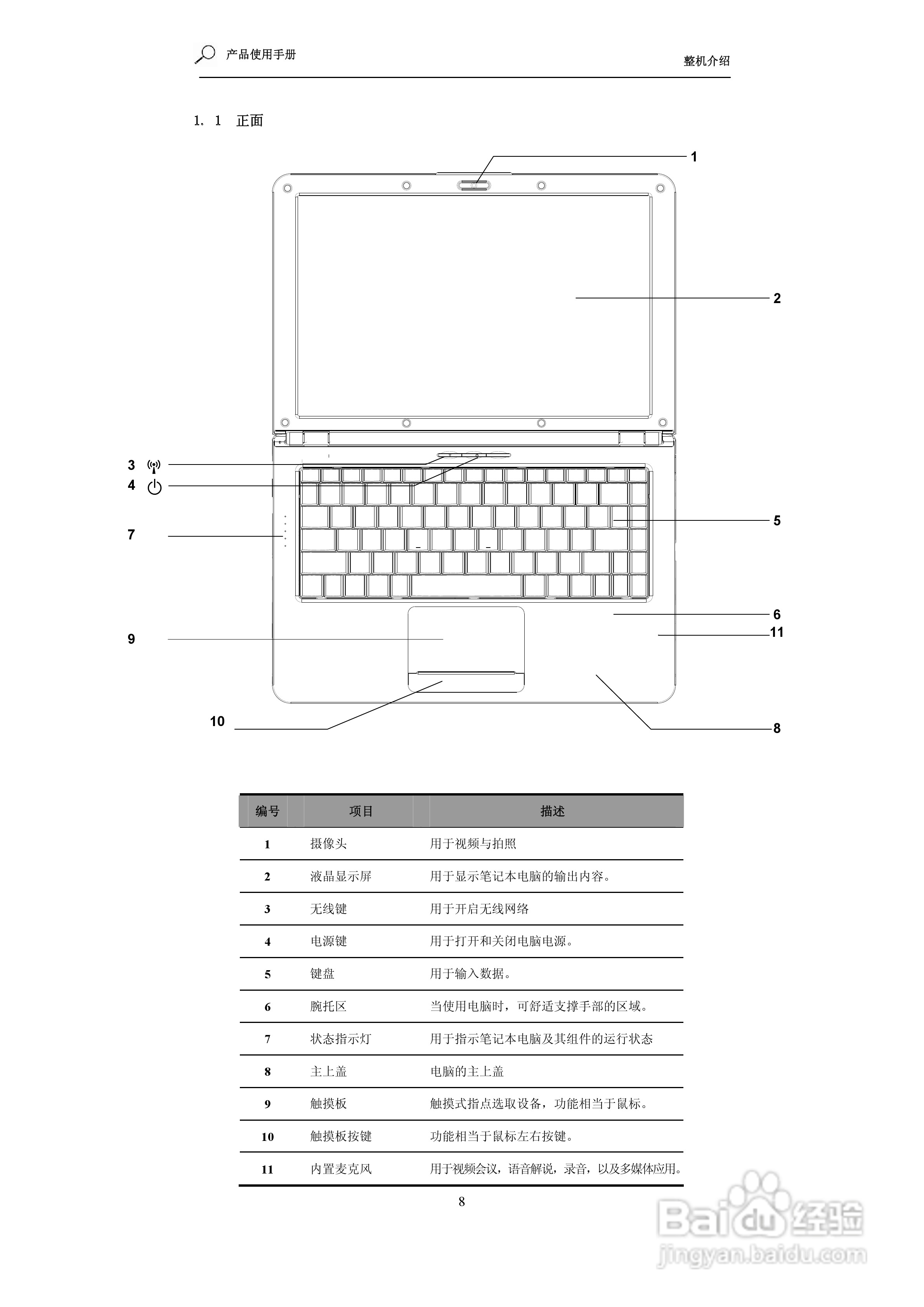 海尔X310笔记本电脑使用说明书:[1]