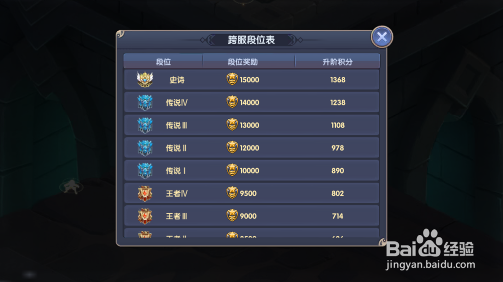 梦幻物语如何参加跨服3v3竞技