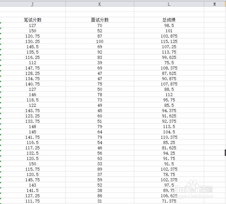如何将数值列转换成