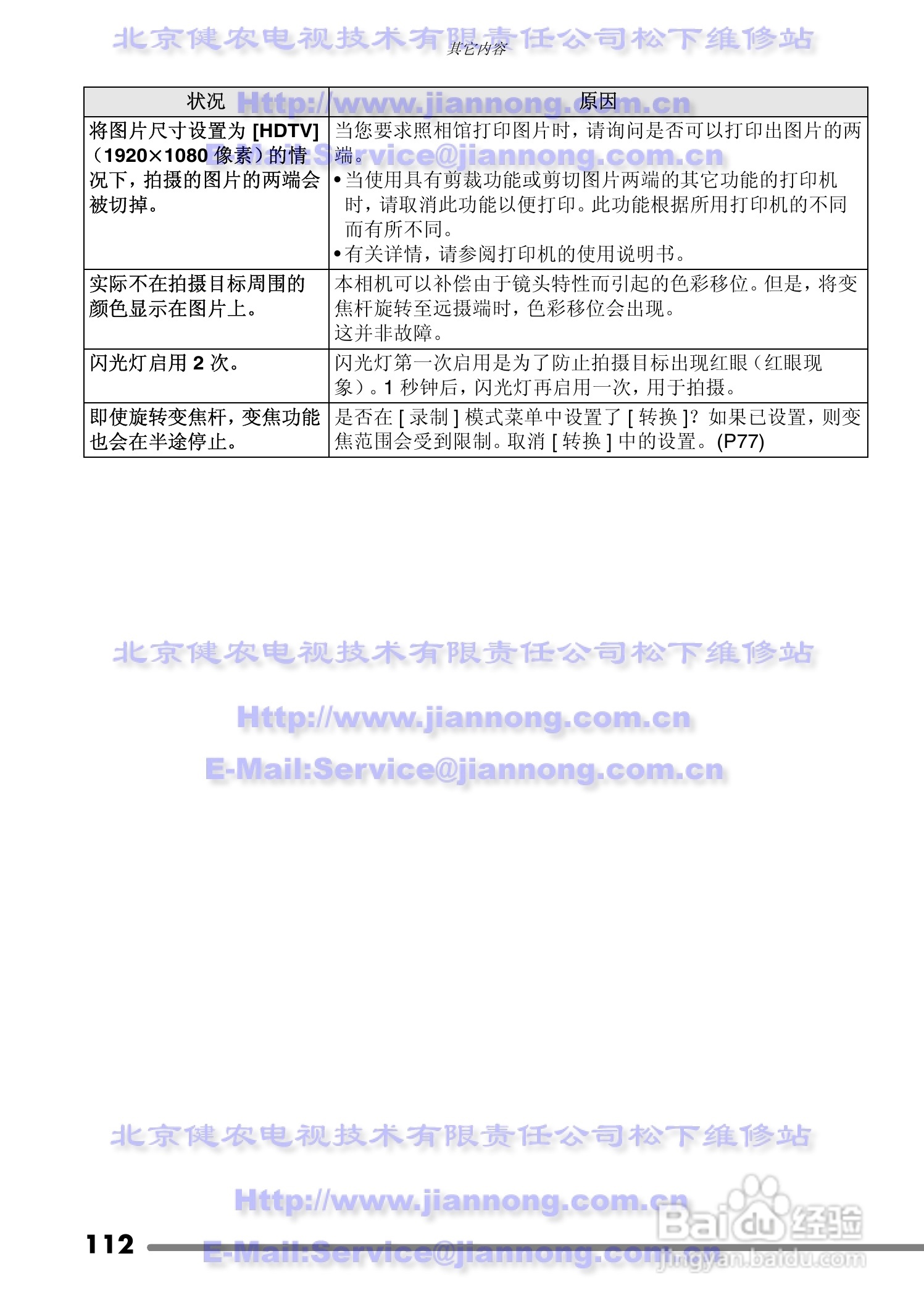 Panasonic DMC-FZ20GC数码相机使用说明书:[12]