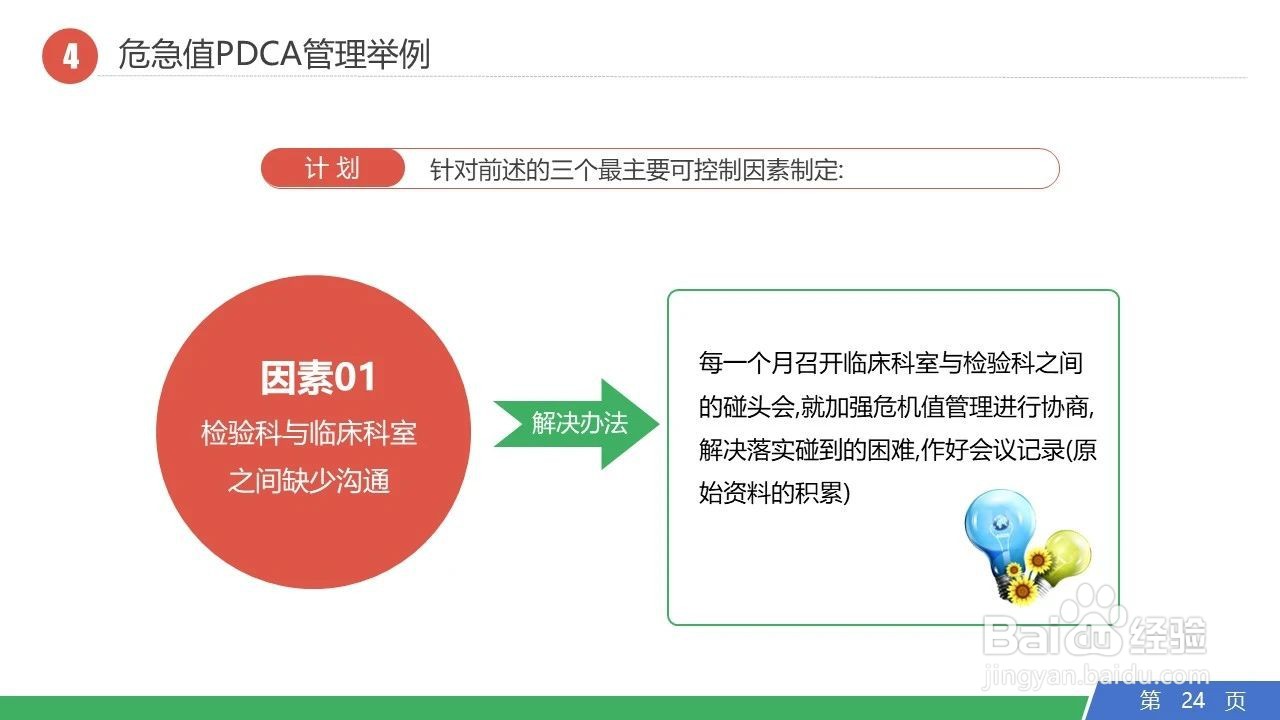 PDCA管理循环日常工作运用