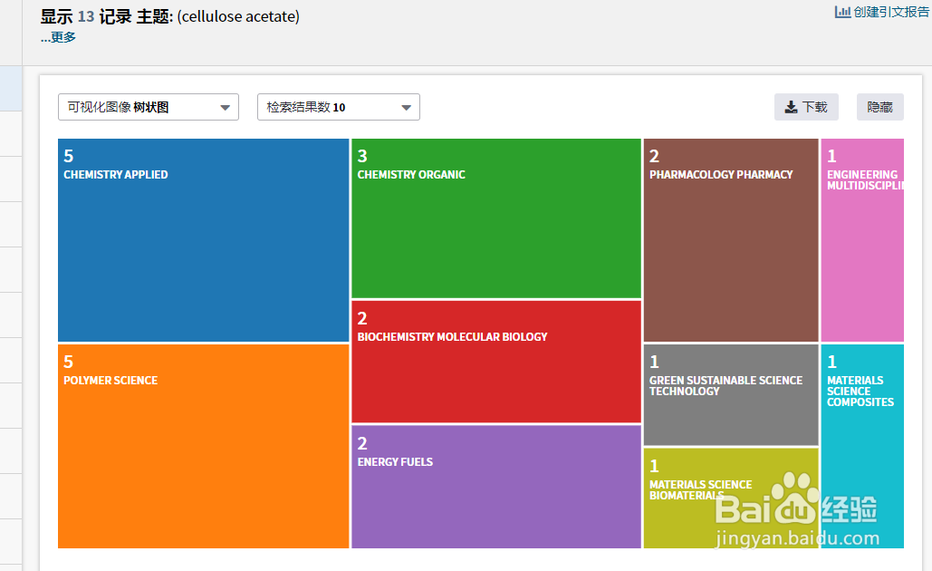 在家使用Web of Science的入口及教程