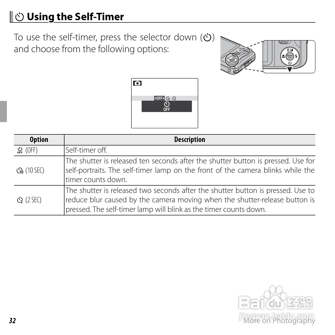 富士FinePix JV200 series数码相机说明书:[5]