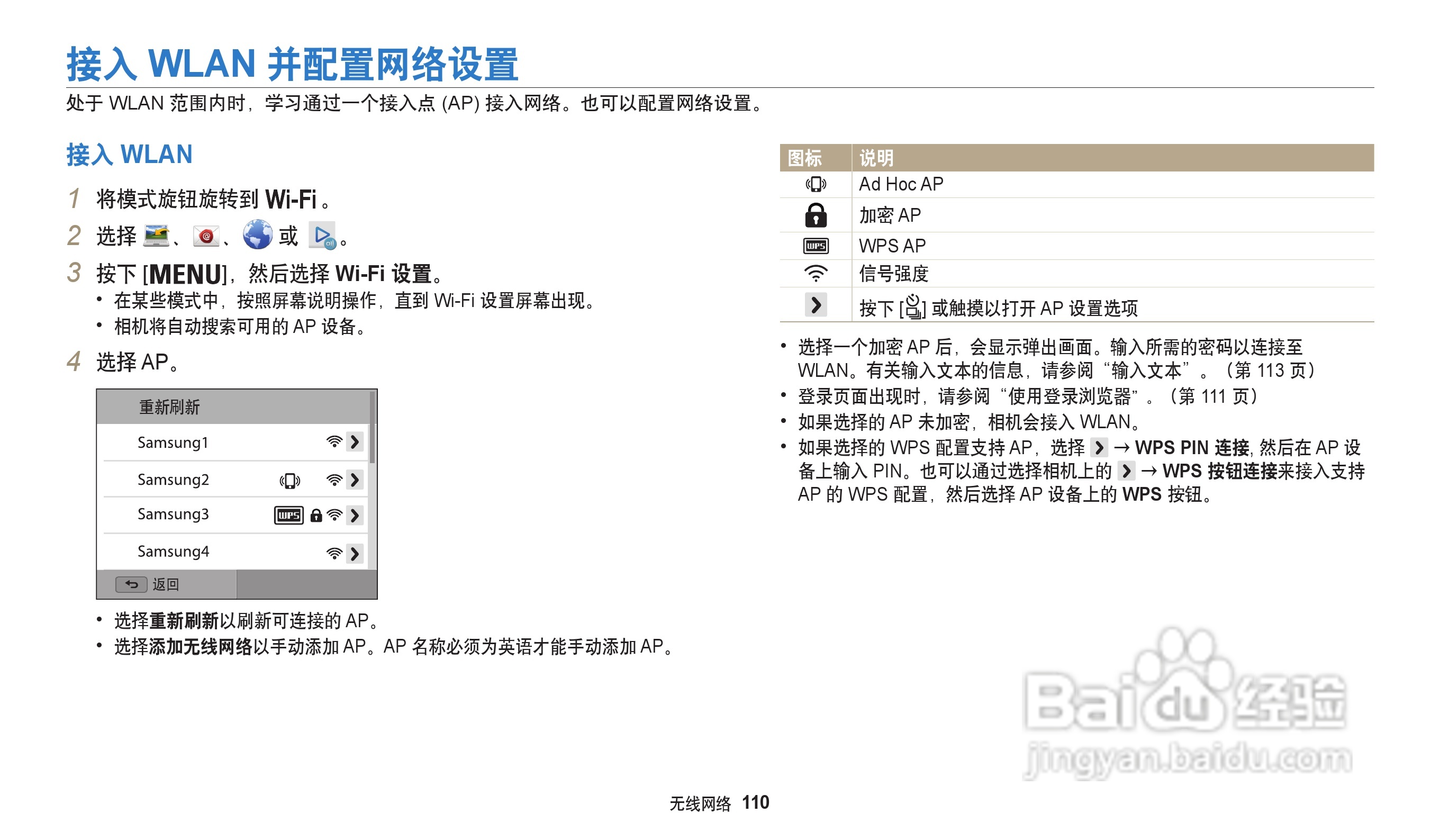 三星WB202F数码相机说明书:[12]