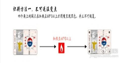 贵州茅台酒怎样判断真假？