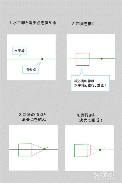 手把手教你画插画背景