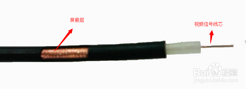 监控摄像头的分类和在传输方式上的区别