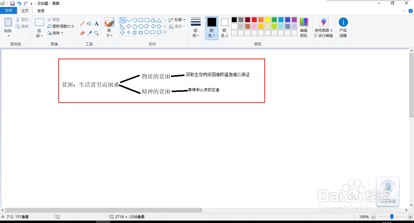 如何理解贫困的含义