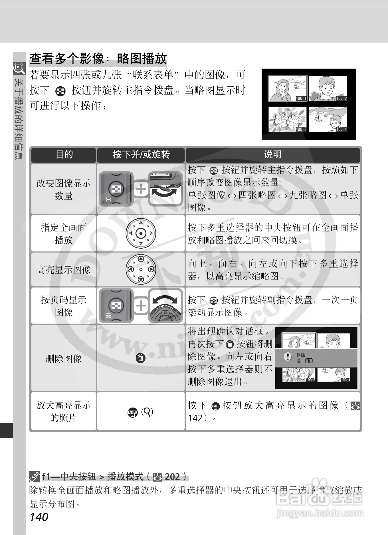 尼康D2X数码相机使用说明书:[16]