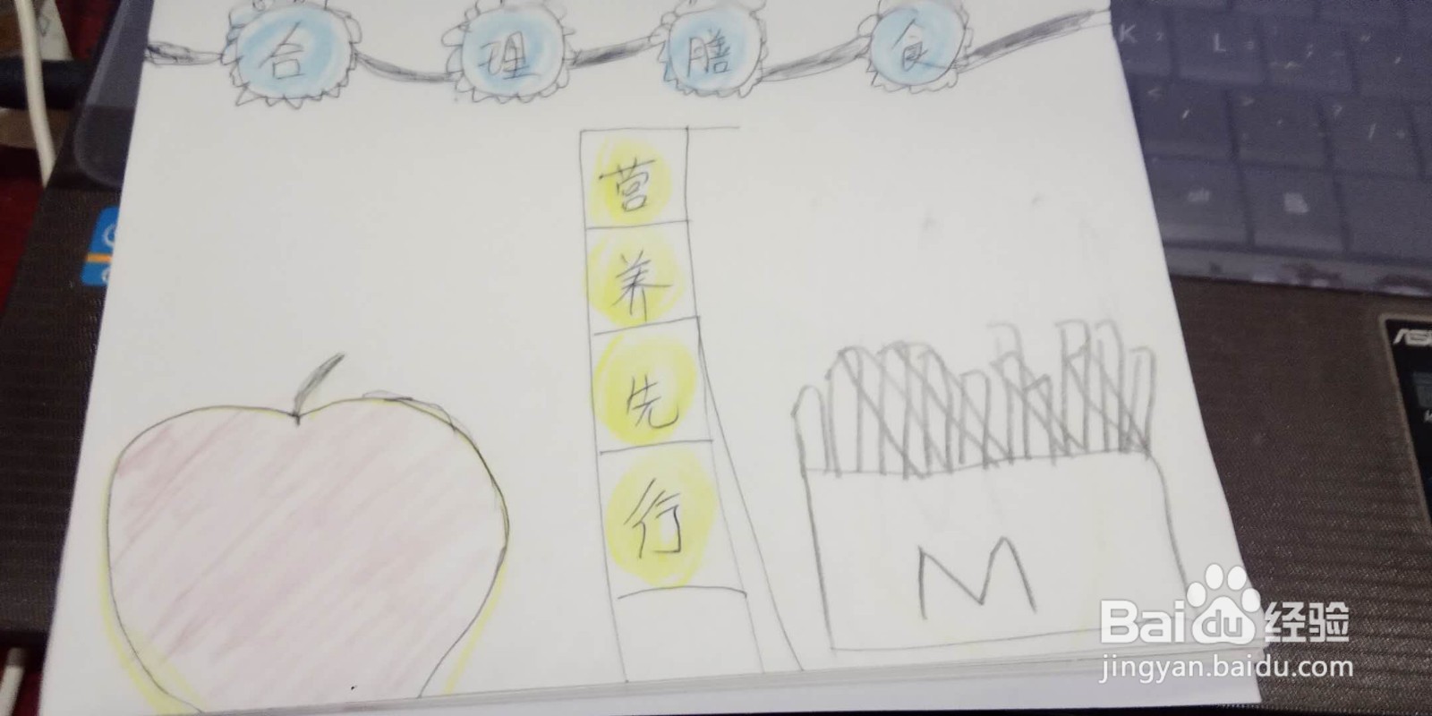 合理膳食营养先行手抄报