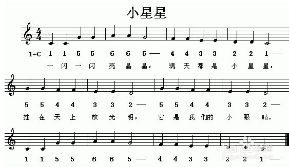 如何快速识记五线谱