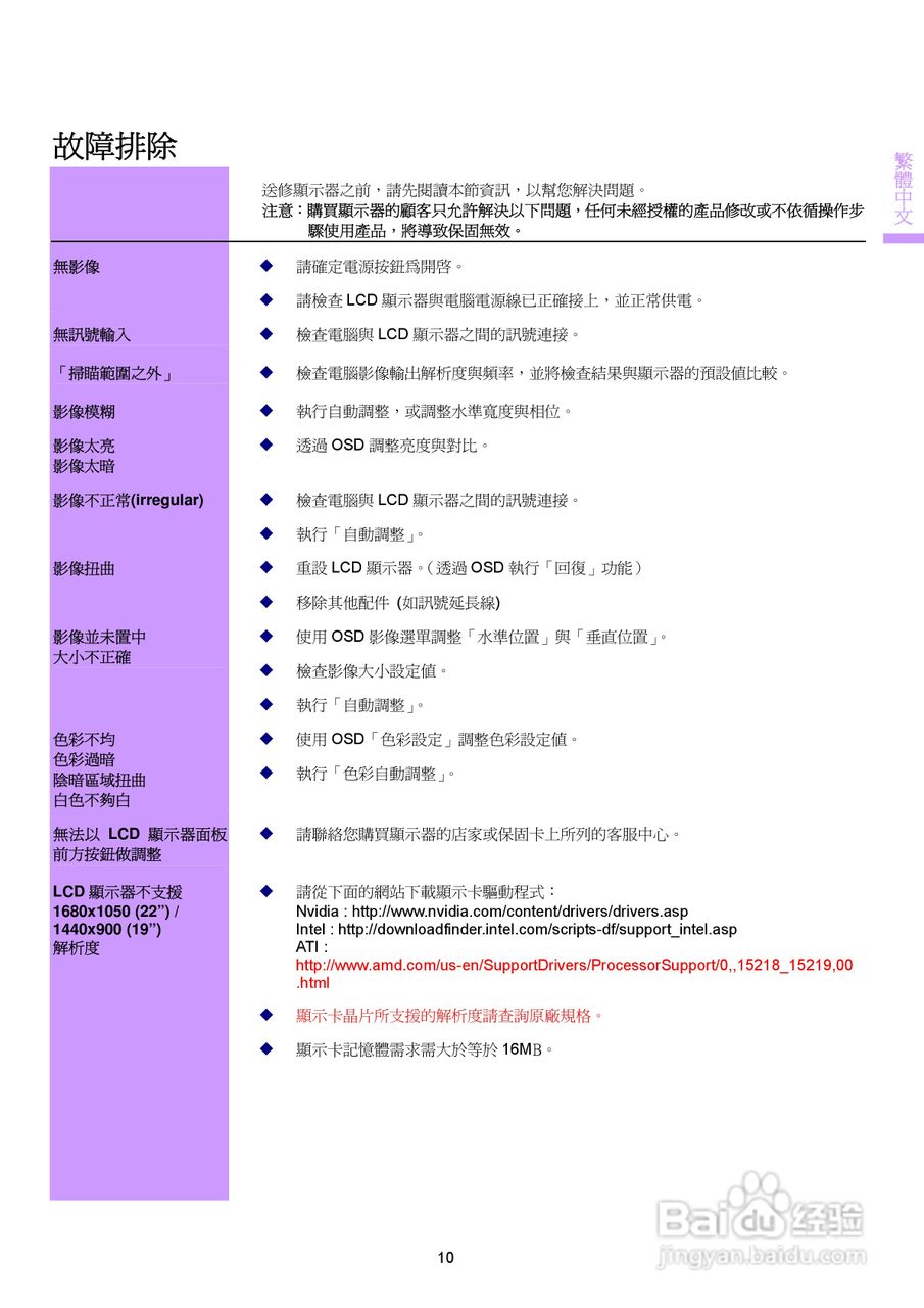 奇美液晶显示器22GH型使用说明书