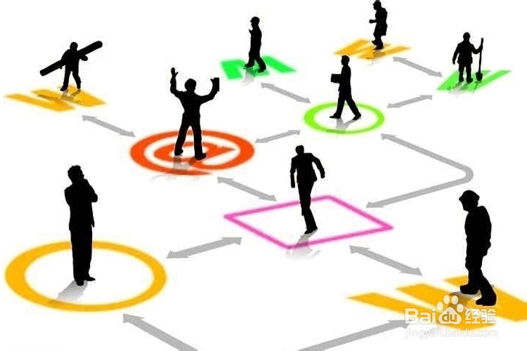 人际关系:正向评价,才有愉快关系