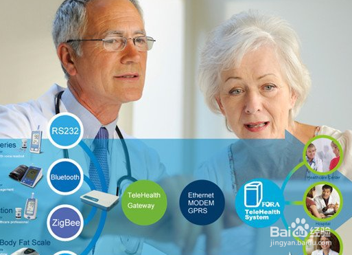 慈力整体健康中心如何进行慢病管理?