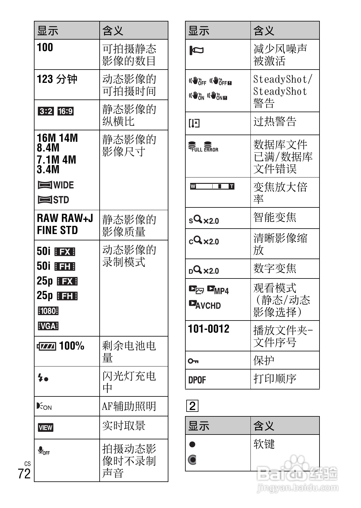 SONY索尼NEX-3N数码相机说明书:[8]